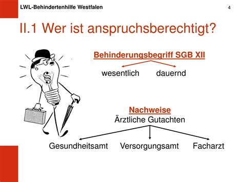 Infografik zur Grundsicherung: Wer ist anspruchsberechtigt, welche Leistungen werden gewährt und wie wird sie beantragt.