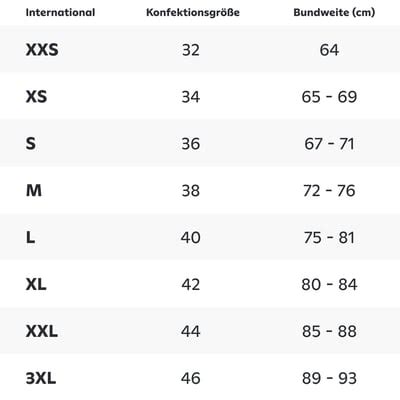 Illustration einer Converse Größentabelle für Damen und Herren mit verschiedenen Maßeinheiten (UK, US, EU) und Zentimeterangaben.