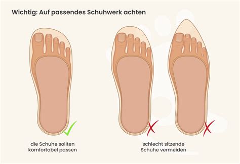 Schemazeichnung, die die korrekte Durchführung der Fußmessung für die Größenauswahl von Schuhen zeigt: Fuß an der Wand, Markierung des längsten Zehs.