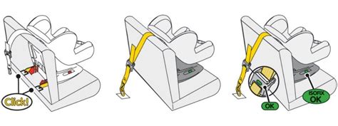 Illustration verschiedener Kindersitz-Befestigungsarten (Isofix, Gurt, Top-Tether, Stützfuß)