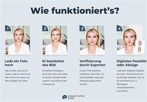 Infografik mit den wichtigsten Änderungen zu biometrischen Passbildern ab Mai 2025