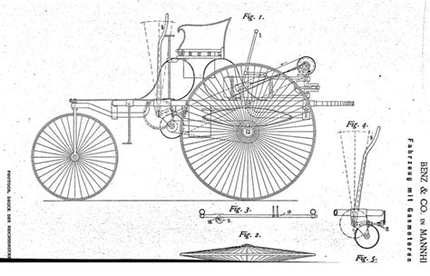 Zeichnung des Benz Patent-Motorwagen Nummer 1 mit Steuerkopflenkung