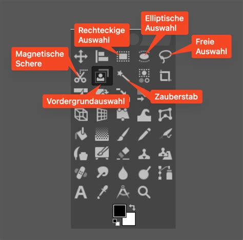 Eine Illustration, die zeigt, wie man in GIMP eine Auswahl aus dem Alphakanal eines Textes erstellt.