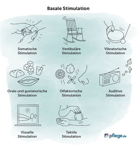 Infografik, die den natürlichen Milchfluss und die Stimulation durch die Philips Avent Pumpe veranschaulicht