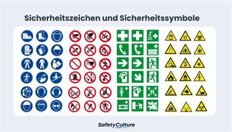 Grafik mit Symbolen, die die wichtigsten Sicherheitshinweise darstellen