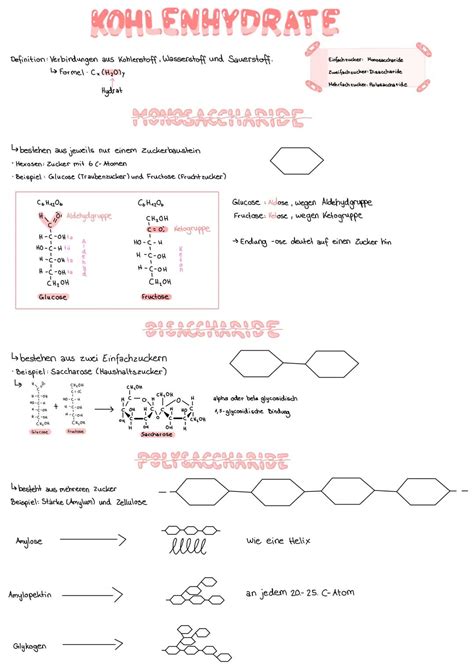 Übersicht verschiedener Hauck-Reisebetten-Modelle