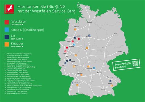 Karte des geburtshilflichen Angebots in Niedersachsen mit Versorgungsleveln, Geburtenzahlen und Versorgungsregionen