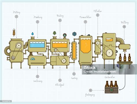 Infografik, die den Prozess des Abkühlens von Wasser mit dem Cool Twister zeigt