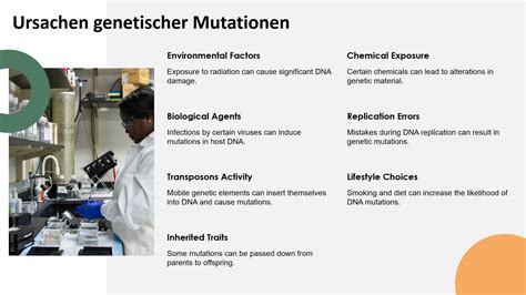 Darstellung eines Labortests zur Bestimmung genetischer Mutationen