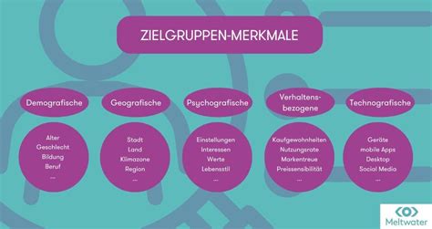 Beispiele für verschiedene Windeltorten-Formen und -Dekorationen