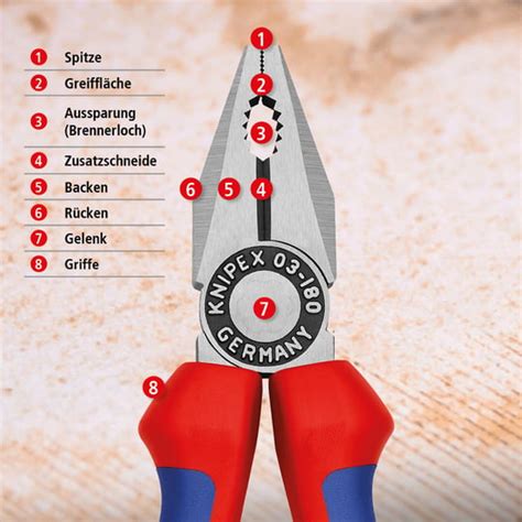 Illustration, die die Verwendung einer Münze und Zange zum Lösen einer Schraube zeigt
