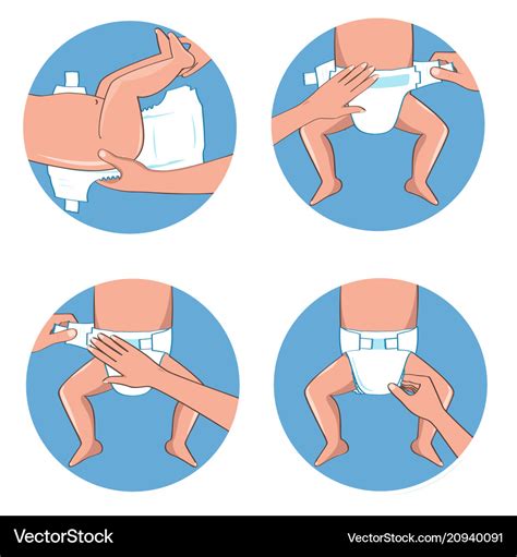 Schemazeichnung, die zeigt, wie eine Windel richtig angelegt wird, mit Hervorhebung der Beinbündchen und des Bundes