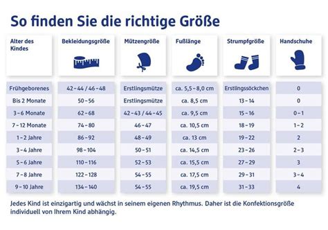 Eine Übersicht verschiedener Timberland Kinderschuh-Modelle mit Preisangaben und Größeninformationen.