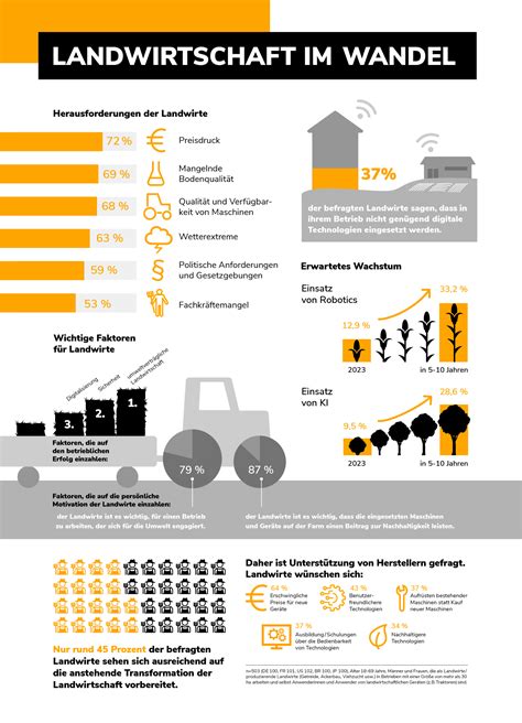 Infografik, die den Wandel von Glas- zu Kunststoff-Babyflaschen darstellt