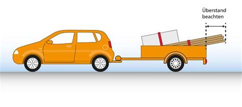 Illustration der Querbeladung eines Anhängers mit Schwerpunkt in der Mitte