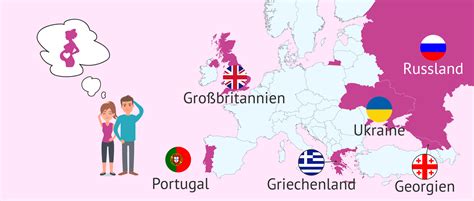Weltkarte mit farblicher Markierung der Länder, in denen Leihmutterschaft erlaubt, eingeschränkt oder verboten ist.