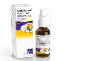 Infografik, die die Wirkstoffe von Kamillosan und ihre jeweiligen Effekte auf den Mund- und Rachenraum darstellt.