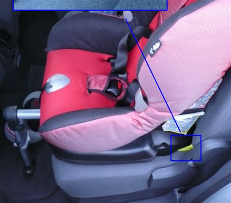 Vergleich von ISOFIX und Gurtbefestigung bei Kindersitzen