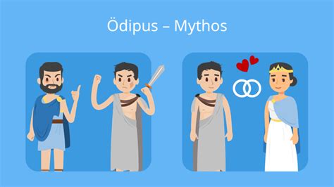 Eine schematische Darstellung des Ödipus-Komplexes mit Mutter, Vater und Kind