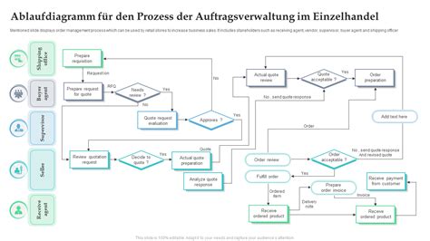 Grafik, die den Prozess der Genesung symbolisiert