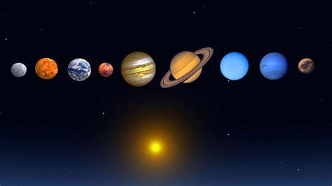 Karte des Planeten Krishna mit wichtigen Orten
