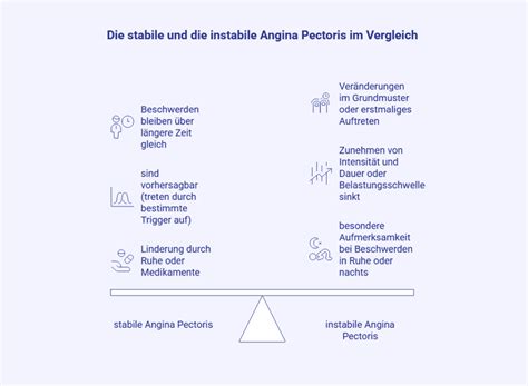 Gegenüberstellung einer stabilen und einer aufblasbaren Babywanne.