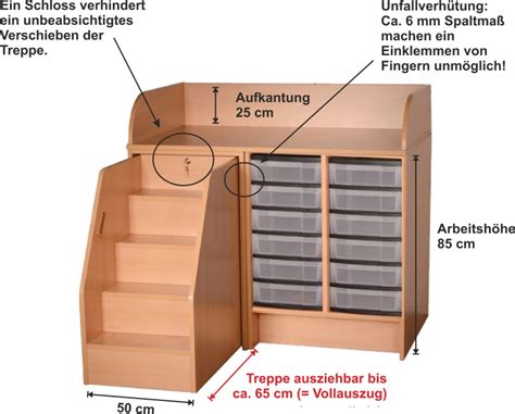 Zeichnung einer fahrbaren Wickelkommode mit integrierter ausziehbarer Treppe, die die Maße und Funktion verdeutlicht.