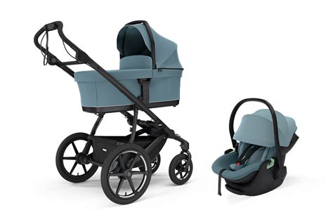 Schema des Thule Urban Glide 2 mit Hervorhebung der Hauptkomponenten wie Räder, Gestell, Sitz und Verdeck.